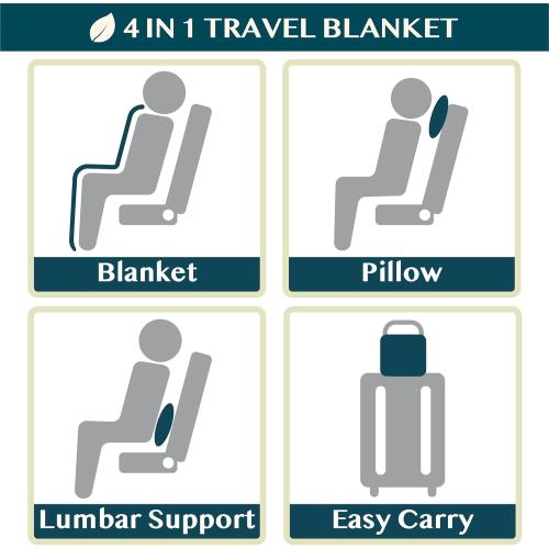 PAVILIA Travel Blanket and Pillow, Arms Opening Airplane Blankets for Adults, Compact Plane Blanket with Arm Hole 2-in-1 Bag for Flight Car Camping Fit in Luggage Backpack Traveler Gift, Blue