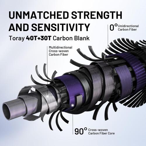 Purple Cruiser Shadow Saltwater Fishing Rod 6' 6'3' 6'6'' Spinning & Casting Rod with Full Fuji A Guides and Fuji Reel Seat for Grouper Amberjack Tuna Cobia Wahoo and Mahi-mahi