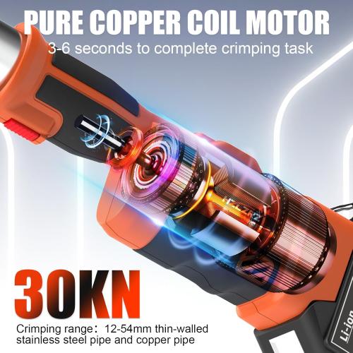 HZLZRZ Pro Press Tool with 1/2, 3/4, 1Pro Press Copper Crimper Tool with 12-Ton Hydraulic Power, Apply US Standard Copper Pipe or Stainless Steel Tube, Suitable for Plumber