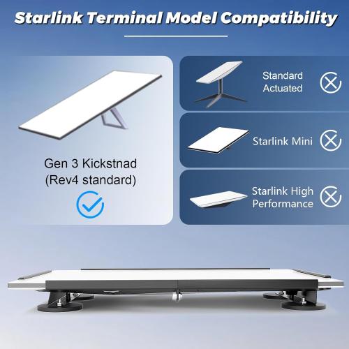 Starlink Gen 3 Flat Mount Kit, Starlink Standard Dish Magnetic Quick Release Roof Mount Kit for RV, Vans, Boat, Overlanding