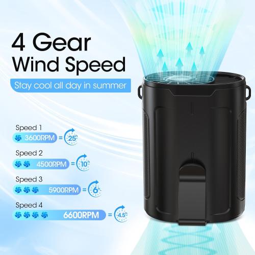 2024 AI Portable Fan Rechargeable, 4-Speed 6600RPM Strong Airflow, Personal Waist Fan with up to 25H of Working Time, Hands-Free Hanging Neck Fan, Wearable Belt Fan for Camping, Outdoor, Jobsite