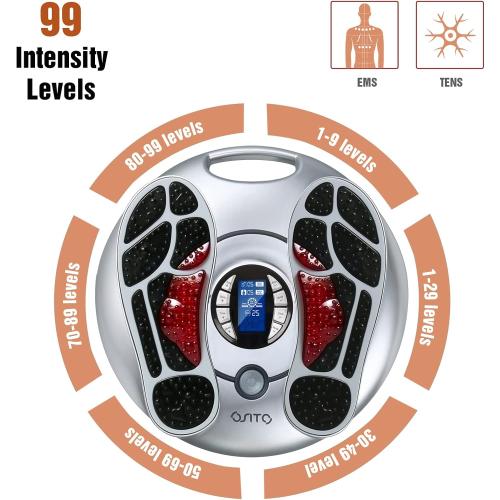 Electric EMS Foot Massager for Neuropathy - TENS Unit NMES Foot Stimulator for Feet Nerve,25 Mode 99 Intensity with Electrode Pad for Circulation and Pain Relief,FSA,HSA Eligible Gifts for Home Work