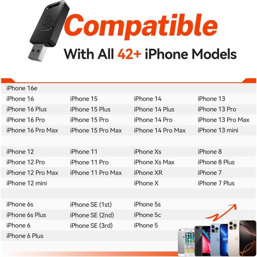 Wireless Adapter, 3X Fast Auto-Connect, No Latency, Plug&Play, Wireless Carplay