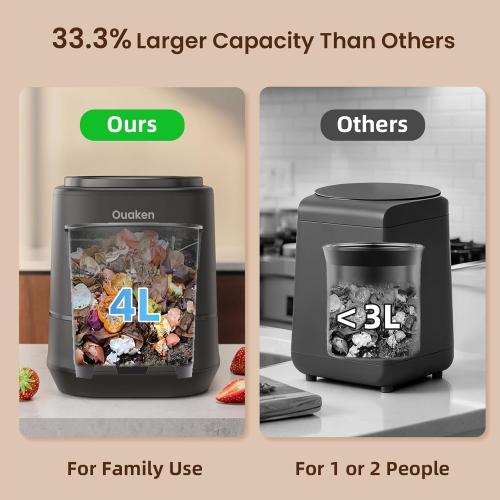 Electric Composter for Kitchen - 4L Smart Countertop Compost Bin Turn Kitchen Waste into Fertilizer Compost Maker, Odorless, Low Noise, Auto-Clean, 2025 New Home Food composting Machine, Black