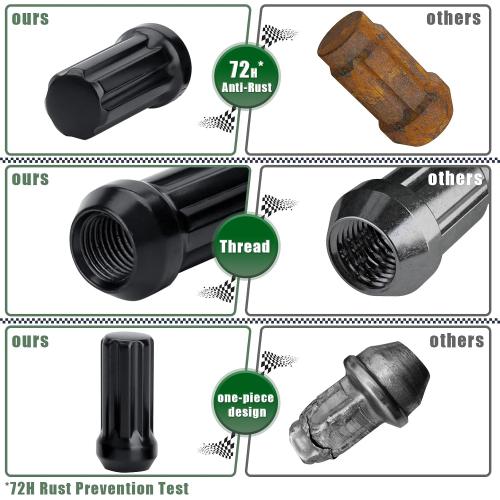 32pcs M14x1.5 Lug Nuts Spline Black, 14x1.5 Aftermarket Wheel Lug Nuts for F150 F250 F350 Silverado Sierra Ram 2500 3500 with 1 Socket Keys Long Extended