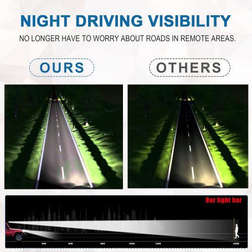 WeiSen 240W Roof LED Light Bar Kit with Plug & Play Wiring Harness, 42 Curved LED Light Bar and Upper Windshield Mounting Brackets Compatible with Polaris RZR PRO R 4 2022-2026