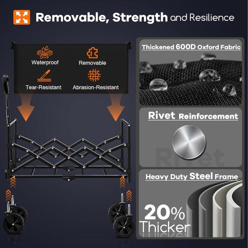 Collapsible Wagon Cart Foldable - Lightweight Portable Heavy Duty Folding Beach Wagons with Wheels - Outdoor Utility Carts for Grocery, Camping, Shopping, Sports, Garden with Large Capacity