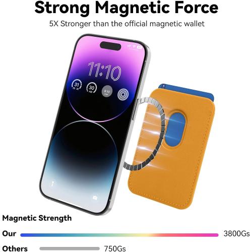 Magnetic Magsafe Wallet Cell Phone Card Holder for iPhone 15 Series, Stronger Magnetic RFID Leather Phone Wallet Stick on Series of iPhone 14/13/12 Pro/Promax and Magsafe Devices, Yellow