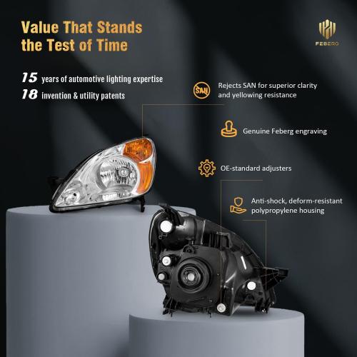 Pair [OE Style Anti-Yellowing Halogen Headlights for 2002-2004 Honda CR-V,Headlamp for 2002 2003 2004 Honda CR-V with Chrome Housing Amber Reflector Left Right Side