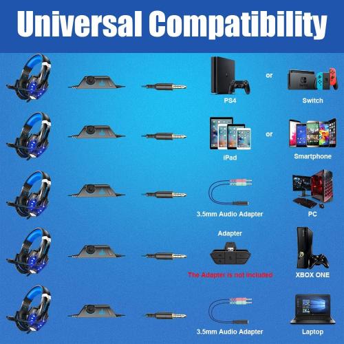 BENGOO G9000 Stereo Gaming Headset for PS4 PC Xbox One PS5 Controller, Noise Cancelling Over Ear Headphones with Mic, LED Light, 7.1 Surround Sound, Soft Memory Earmuffs for Nintendo Xbox Series X|S
