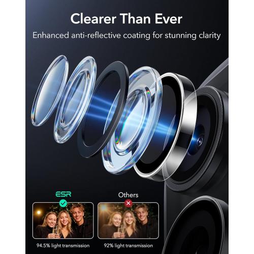 ESR Camera Lens Protector for iPhone 17 Pro Max/17 Pro/16 Pro Max/16 Pro/15 Pro Max/15 Pro/14 Pro Max/14 Pro, Ultra-tough HD Individual Lens Protectors, Ultra-thin Tempered Glass, 1 Pack, Clear