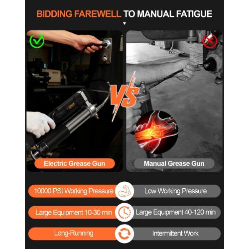 Clatoon Electric Grease Gun Compatible with Ma-ki-ta18V Batterry(Only Tool)