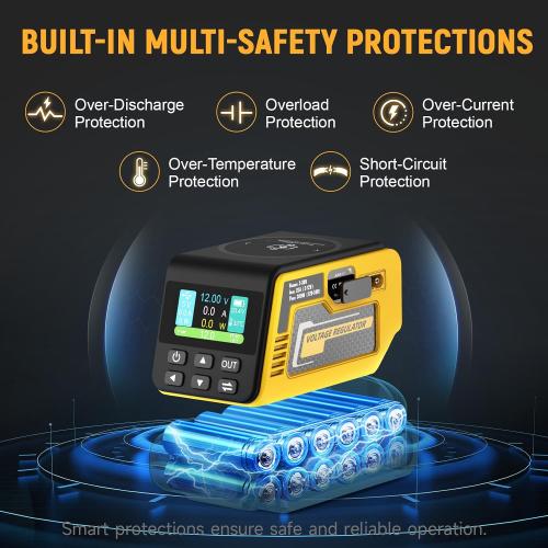 Kzreect 300W Adjustable 2-30V Voltage Regulator Compatible with Dewalt 20V