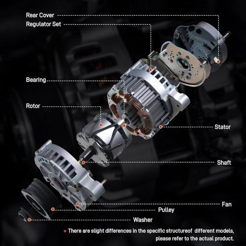 Alternator 12V 150A Compatible with Kia Optima 2014-2015 Sorento 2012-2014 Hyundai Sonata 2014 Santa Fe Sport 2013-2016 L4 2.0L 2.4L Replace# 37300-2G800 37300-2G850 37300-2G855 37300-2G950