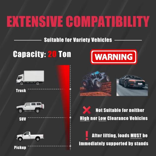 Big Red 20 Ton (40,000 lb) Low Profile Hydraulic Bottle Jack with Carrying Case，Red