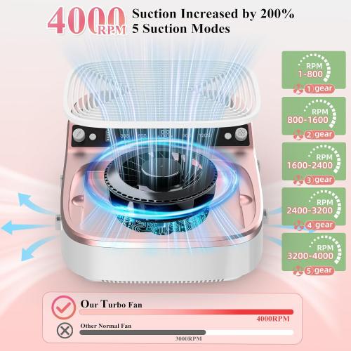 2-in-1 Nail Dust Collector & Electric Nail Drill File, Cordless Nail Machine with Stepless Speed Forward Reverse, 5 Suction Mode 4000RPM Dust Collector Nail Tech 6000mAh Rechargeable for Home Salon