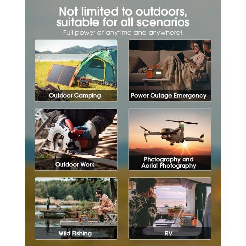 EBL Portable Power Station 300W(Peak 600W), 269.36Wh Lithium Battery Camping Solar Generator for Outdoor and Indoor Emergency Use
