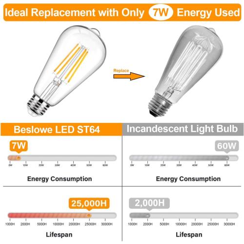 11 ST64 Large Vintage LED Edison Bulbs, 60W Equivalent 7W, 800Lumens, Dimmable Antique LED Filament, 2700K Warm White, E26 Medium Base Light Bulbs High Brightness Clear Glass for Bedroom Office