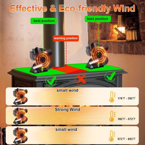 VODA Wood Stove Fan Heat Powered Fireplace Fan No Electric, Heat Activated Thermal Fan for Wood Burning/Pellet Stove/Log Burner, Fireplace Accessories