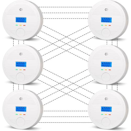 Interconnected Smoke and Carbon Monoxide Detector, 10-Year Battery Wireless Interlinked Smoke & CO Alarm with Dual Sensors, Home Fire & CO Safety Protection (6Pack)
