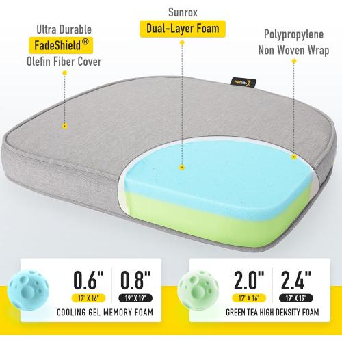 SUNROX Gel Memory Foam Chair Cushions, FadeShield Water-, Stain-Resistant Durable Reversible Seat Cushion Pads with Ties for Indoor/Outdoor Kitchen Dining Office, 17x16, Set of 4, Heather Grey
