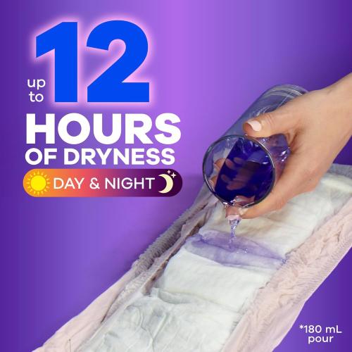 Always Discreet Incontinence Underwear for Women Maximum Absorbency, S/M, 42 Count (Packaging May Vary)