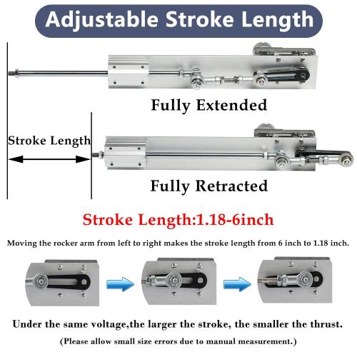 JQDML Cycle DIY Reciprocating Linear Motor,12V Long Adjustable Stroke 1.18inch-6 inch 20rpm-95rpm Variable Speed Max Thrust 3lbs-30lbs with Remote Controller Speed Regulator JQ-RL-YY05 (12V150mm95rpm)