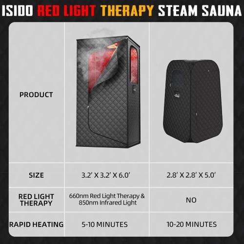 ouluu Portable Sauna with Red Light - Steam Sauna for Home, Folding Chair, Remote Control, 2.6’ x 2.6’ x 6.0’, Black