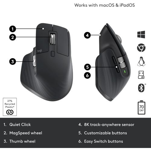 Black Logitech MX Master 3S Wireless Mouse Standard Edition with Logi Bolt USB Receiver, Ultra-fast Scrolling, Ergo, 8K DPI, Track on Glass, Quiet Clicks, USB-C, Bluetooth, Windows, Linux, Chrome - Graphite