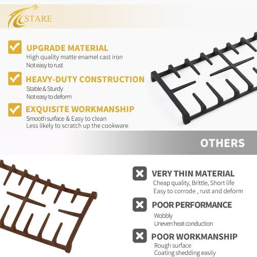 WB31X27150 Stove Center Grate Replacement for GE Stove Parts 19.3’’ x 9.1'' JXGRATE1 WB31X24737 Grate General Electric Gas Range Parts Surface Burner Grate GE Cast Iron Rack 1 Pack (Not Side Grate)