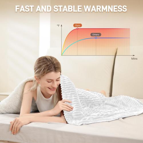 Electric Heated Blanket Throw, Heating Blanket Throw with Soft Flannel, 84* 90Inch Heated Throw Blanket with 10 Time Settings, 6 Heat Settings, and 8 hrs Timer Auto Shut Off (White)