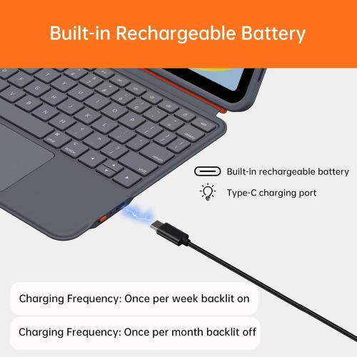 Case with Keyboard for iPad 10th Generation & 11th (A16, 2025): Bluetooth Wireless Detachable Magnetic Stand Rechargeable Keyboard with Folio Slim Compact Removable Cover with Trackpad, White Backlit