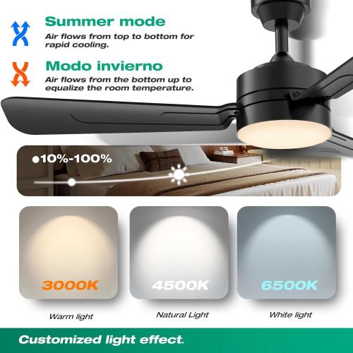 Ceiling Fans with Lights,36 LED Fan Light Hanging with Hook,Hook Type Ceiling Fan,Plug in Ceiling Fan Light,40W,3000-6500k,Remote Control,Portable Fan for Camping Bed,Patios,(Black)