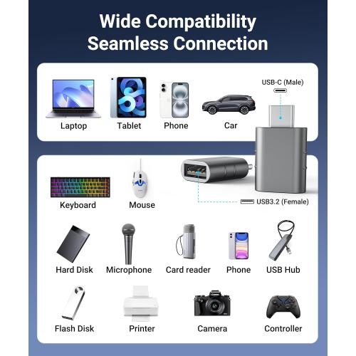 Syntech USB C to USB Adapter Pack of 2, USB 3.0 Female to Thunderbolt 4/3 Adapter Compatible with MacBook Pro Air 2024, Surface, iPad, iPhone, Galaxy Notebook, XPS and More Type C Devices, Space Grey