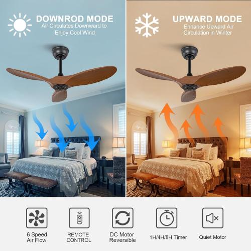 KBZZ 36 Modern Ceiling Fan - No Light, 6 Speeds, Reversible DC Motor, 3 ABS Blades, Black - Remote Controlled for Indoor/Outdoor