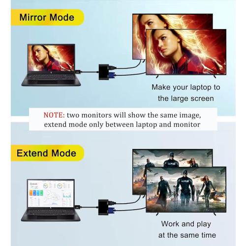 USB 3.0 to HDMI VGA Adapter, USB to VGA HDMI Adapter for 2 Monitors, 1920 * 1080P@60HZ Full HD Display Video Converter Comaptible with Windows 7/8/8.1/10 and Mac OS Systems