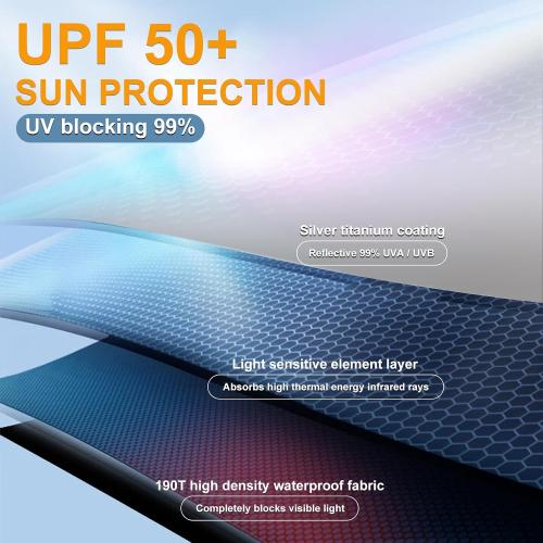Size 68/62/54 Inch UPF50  Sun Umbrella UV Protection UV Umbrellas for Sun Protections Windproof Large Golf Umbrella Auto Open and Vented Double Canopy Umbrellas for Sun and Rain