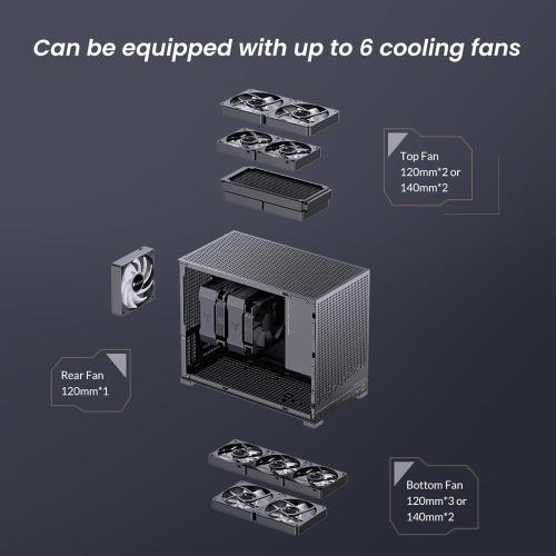 JONSBO D32 PRO Micro-ATX PC Case,High Compatibility Mini Desktop Case,A/B Mode for MB, Support MATX Back-Connect/BTF MB,365mm GPU/240AIO/163mm Air Cooler,ATX/SFX PSU, USB3.2 PC Gaming case,Black