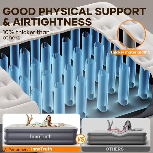 InnoTruth Air Mattress Queen with Built in Pump, Inflatable Mattress Blow up Mattress, Family Choice Award, 18 Colchones Inflables Air Bed for Guest & Home, Ideal for Camping, 650lbs,
