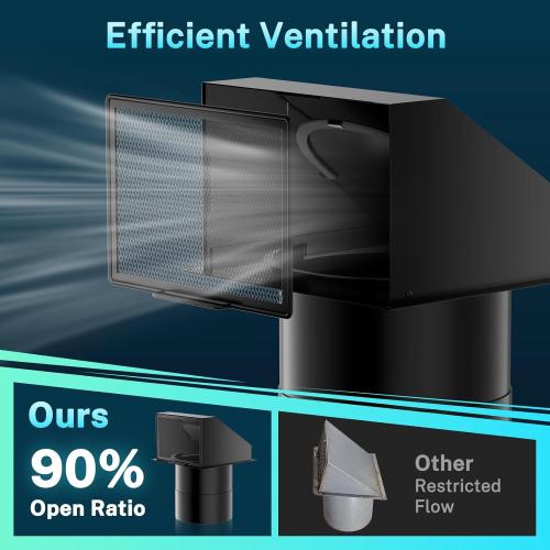 HG Power 8 Inch Hooded Wall Vent with Damper and Screen, Exterior Vent Covers，Galvanized Steel Exhaust Vent, Exhaust Fan Cover for Kitchen Range Hood Ventilation, HVAC Duct Air Exhaust, Black