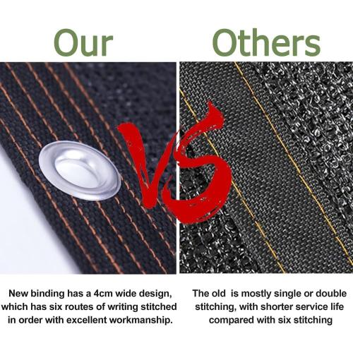 Shade Cloth 90% Shading Rate Large Shade Net with Aluminum Grommets,Sun Screen Mesh for Garden,Plant,Canopy,Patio,Greenhouse,Pergola,Black