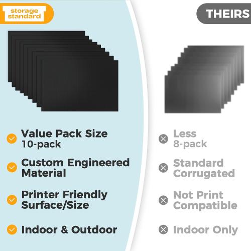 10-Pack Poster Board 24x36 Corrugated Plastic Sheets - 4mm, Extra Large Waterproof Blank Yard Sign for DIY Projects, Printing, Crafts, Presentations, Outdoor Displays, Signs - Black