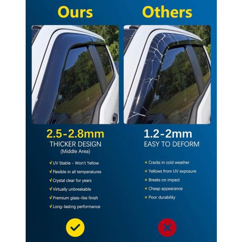 Shatterproof Tape-On Rain Guards for Dodge Ram 1500 2019-2026 Crew Cab (New Body Style), Out-Channel Window Deflectors Vent Window Visors Rain Sun Wind Guards, Not for Ram Classic