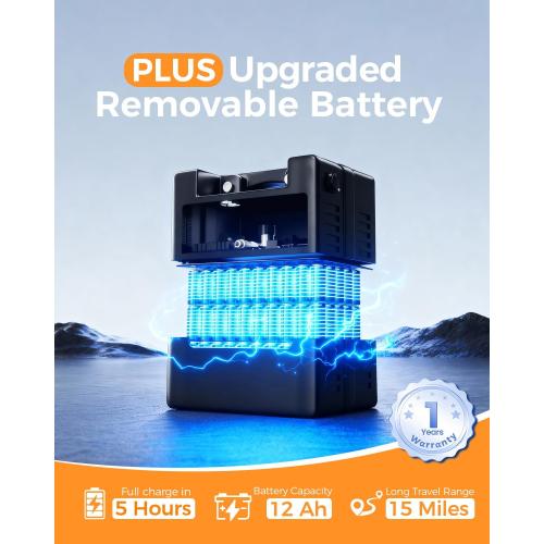 Electric Wheelchairs for Adults, 25  Miles Long Travel Range, Foldable Motorized Wheelchair, Portable All-TerrainMotorized Wheelchair for The Elderly