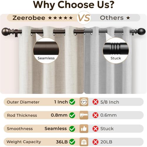 Zeerobee 1 Inch Adjustable Curtain Rods, 32-86, Antique Bronze