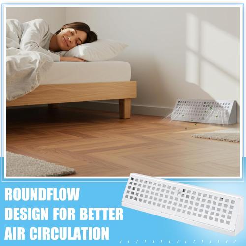 1 Pack 15 Inch Baseboard Register Vent Duct Opening Size, Vent Covers with Air Adjust Lever Including Screws, Baseboard Air Covers for Home Floor Diffuser Wall Corner, Easy Install (White)