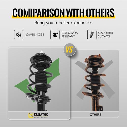 KUSATEC Front Rear 172264 172263 343412x2 4pcs Complete Struts Shock Absorber fit for 2004-2009 Mazda 3, 2006-2010 Mazda 5, Struts with Coil Spring Assemblies