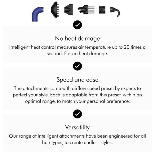 Dyson Supersonic r™ Hair Dryer