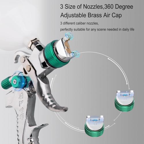 Professional HVLP Spray Gun, 1.4/1.7/2.0mm Nozzle HVLP High Atomization Flow Adjustable Pneumatic Gravity Spray Gun with 600cc Cup & Gauge for Paint Touch-Up(Green)