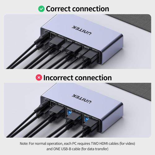 Unitek HDMI KVM Switch 2 Monitors 2 Computers 4K@60Hz USB 3.0 KVM Switches Share Dual HDMI Monitors 3 USB Ports for Keyboard Mouse Hard Drives Mic Headset Ports 2 Cable DC 5V Adapter Controller